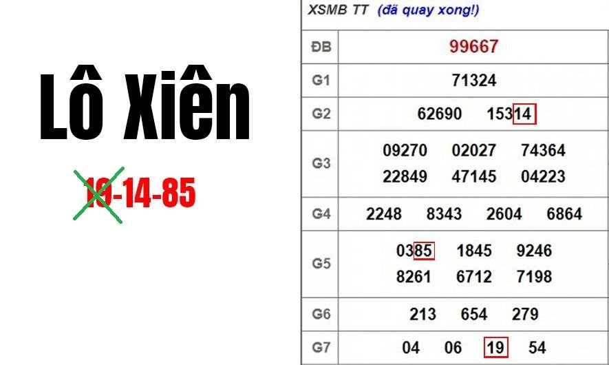 cách đánh lô xiên