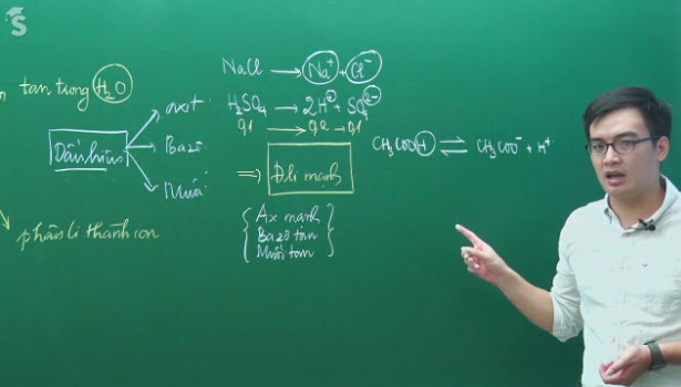 mơ thấy thầy giáo