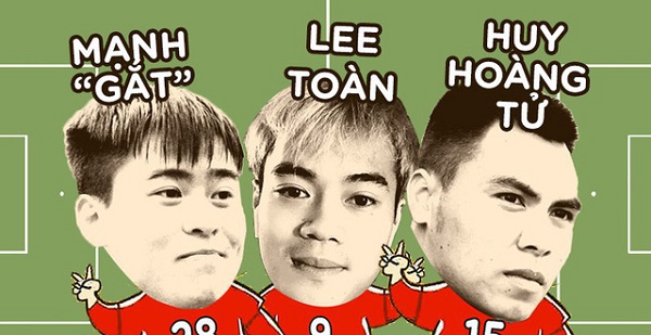 biệt danh của các cầu thủ Việt Nam