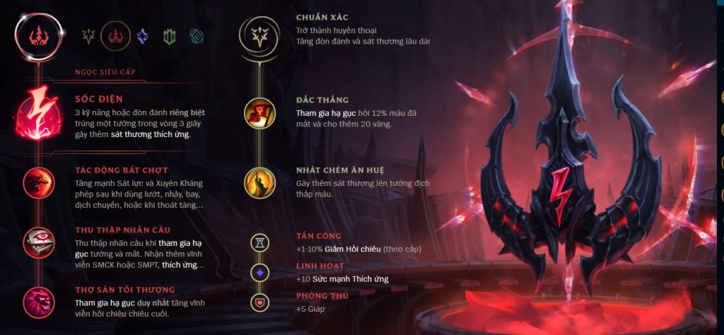 Áp đảo và chuẩn xác dành cho Nocturne