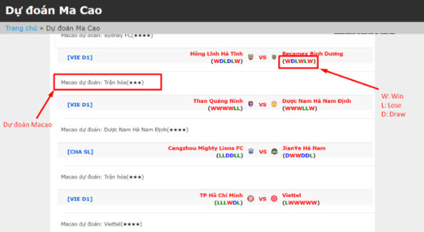 cách xem dự đoán kèo ma cao